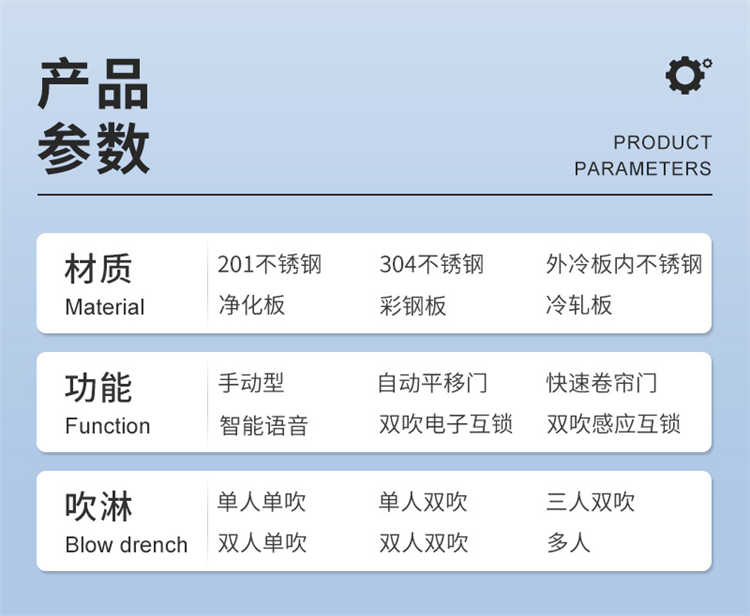 合肥美润风淋室设备-产品参数表